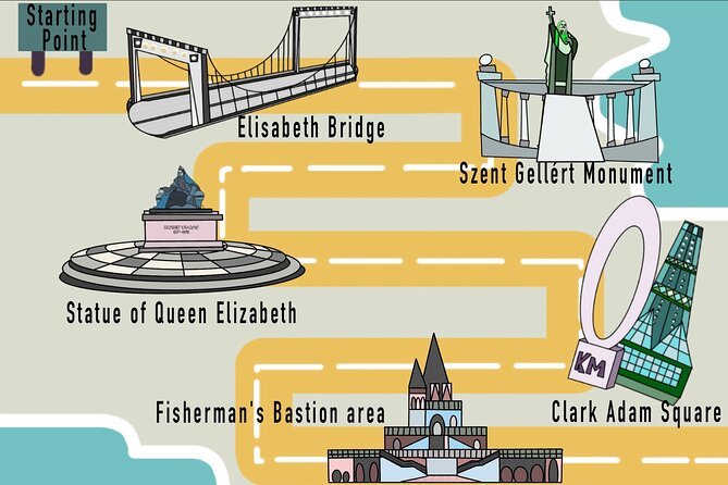 1.5 Hour Budapest Segway Tour - To The Castle Area - Quick Hits: what makes this tour worth your time