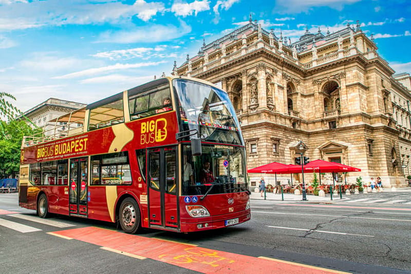 Budapest: Big Bus Hop-On Hop-Off Tour by Open-top Bus - Pest landmarks in order: Basilica, synagogues, opera, thermal baths, and cafés